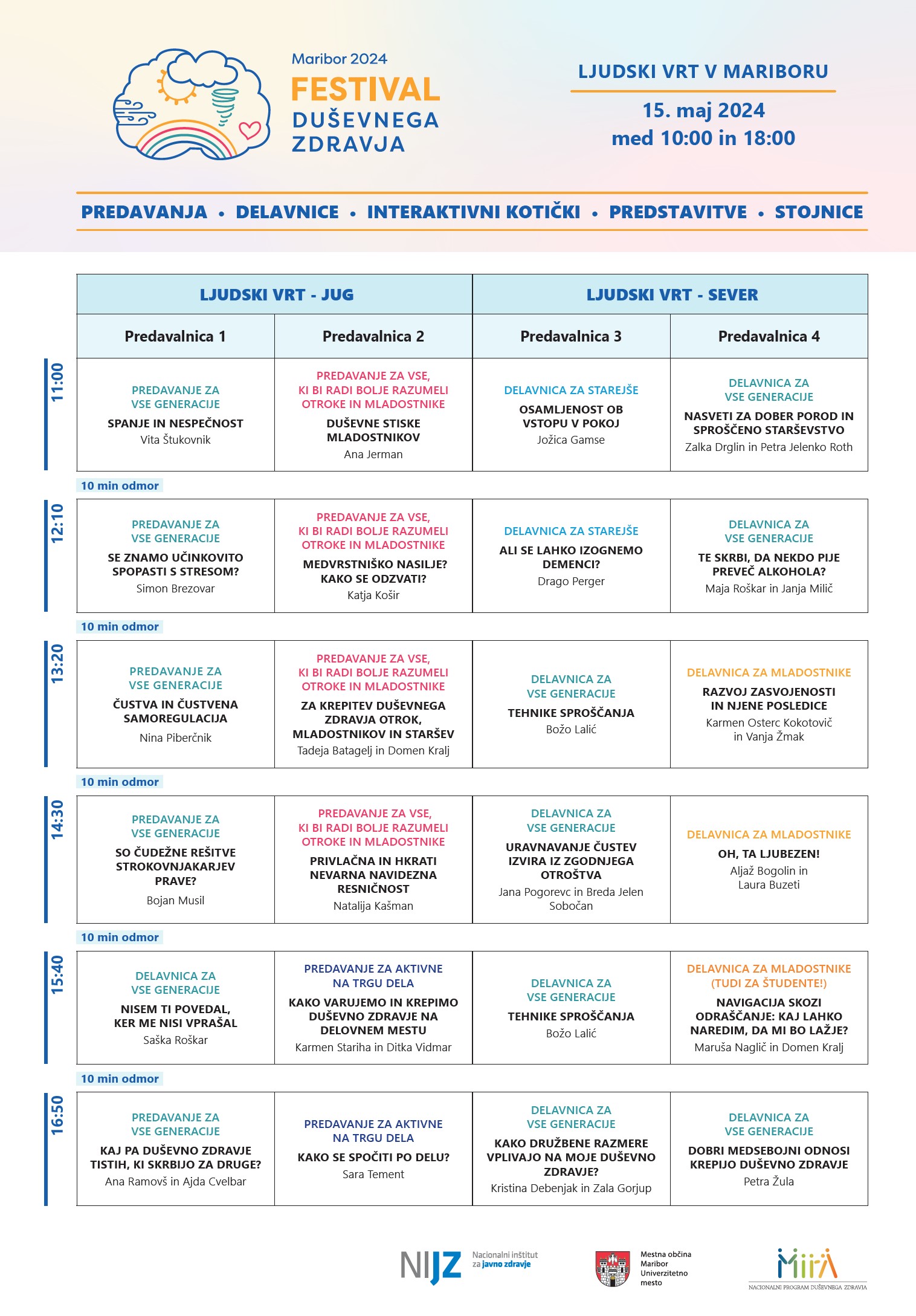 2. Festival duševnega zdravja_program